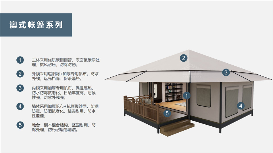 柯坪县户外野奢帐篷></p><p>此外，生物荧光照明系统还为户外露营增添了一份别样的乐趣。在夜晚，你可以躺在帐篷里，仰望星空，欣赏着周围闪烁的荧光，仿佛置身于一个神秘的童话世界。孩子们会对这神奇的光芒充满好奇，围绕着帐篷嬉戏玩耍，感受大自然赋予的独特魅力。这种独特的体验，将成为你与家人、朋友之间珍贵的回忆，让户外露营变得更加难忘。</p><p>对于追求高品质户外生活的人们来说，生物荧光照明系统的户外野奢帐篷无疑是一个绝佳的选择。它不仅提供了舒适的住宿环境，还为你带来了与自然亲密接触的独特机会。在这个快节奏的时代，让我们放慢脚步，走进大自然，感受生物荧光照明系统带来的奇妙夜晚，开启一场别样的户外野奢之旅。</p><p>随着技术的不断进步，相信生物荧光照明系统将会在未来的户外领域得到更广泛的应用。它将为更多的人带来独特的户外体验，让我们在享受自然的同时，也能领略到科技与自然相结合的无限魅力。让我们一起期待这个充满奇幻光芒的未来户外世界，迎接更多惊喜与美好的到来。</p>    </article>
    <span class=